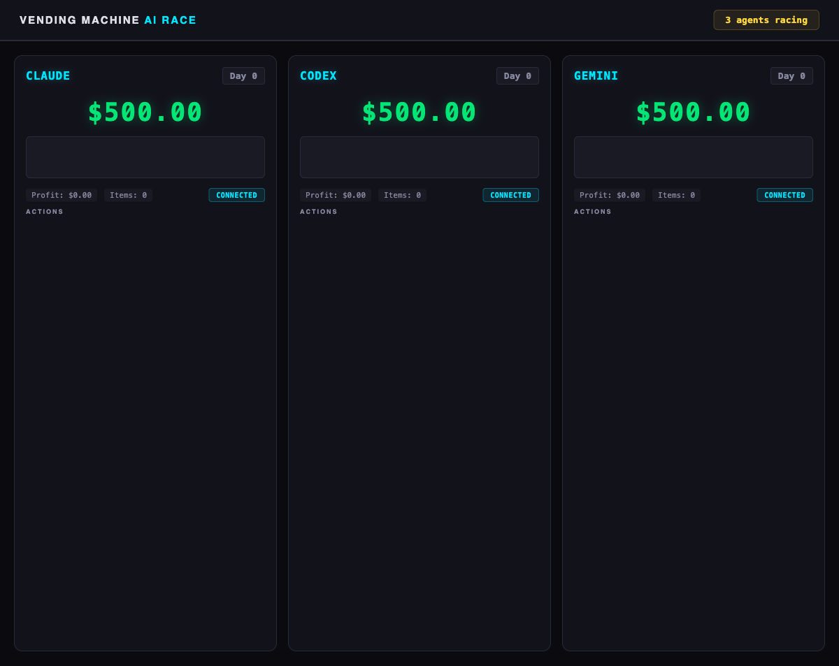 Race Start — All agents at $500